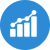 funding options with cdap in Blainville